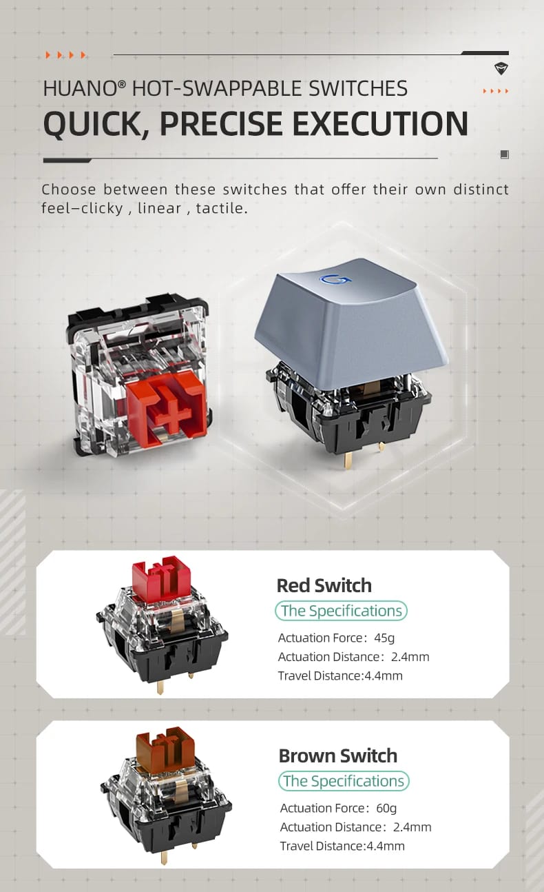 Machenike K500A-B84 Teclado Mecânico 75% TKL Hot-Swappable Wired Gaming Keyboard 6-Color Backlit 84 Teclas Para PC Gamers Laptop